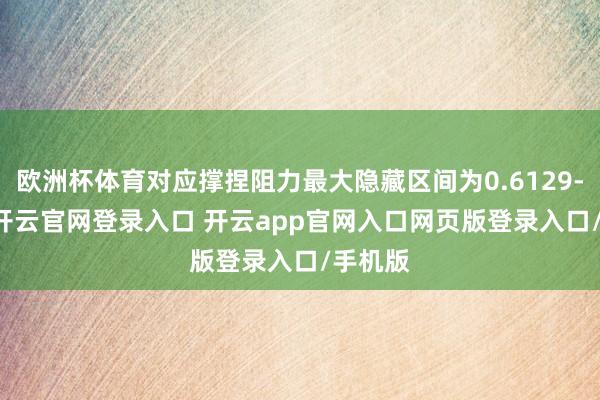 欧洲杯体育对应撑捏阻力最大隐藏区间为0.6129-0.63-开云官网登录入口 开云app官网入口网页版登录入口/手机版