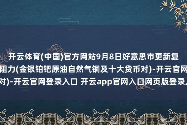 开云体育(中国)官方网站9月8日好意思市更新复旧阻力：18品种复旧阻力(金银铂钯原油自然气铜及十大货币对)-开云官网登录入口 开云app官网入口网页版登录入口/手机版